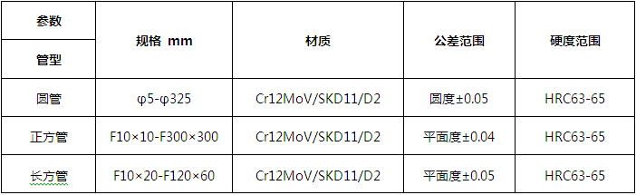 軋輥模具 軋輥模具