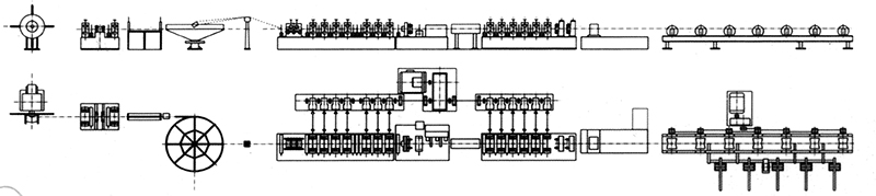精密高頻焊管機(jī)組的方向在哪 精密高頻焊管機(jī)組的方向在哪